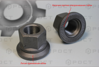 Гайка М22х1,5 колеса ЕВРО (с насечкой на юбке против отворачивания) ТЕФЛОН СПЕЦМАШ